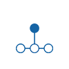 Improve Workflows